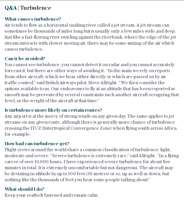 At a glance | Turbulence