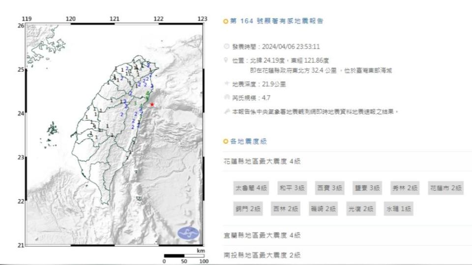 花蓮在今（6）日深夜11時53分時，再度發生規模4.7有感地震。（圖／中央氣象署）