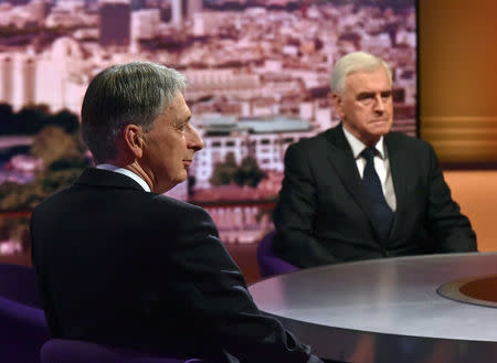 Britain's Chancellor of the Exchequer Philip Hammond, and Shadow Chancellor John McDonnell, attend the BBC's Marr Show in London, November 19, 2017. Jeff Overs/BBC Handout via REUTERS