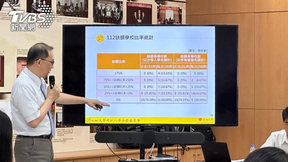 考分會今公布分發入學統計數據。（圖／呂欣芷攝）