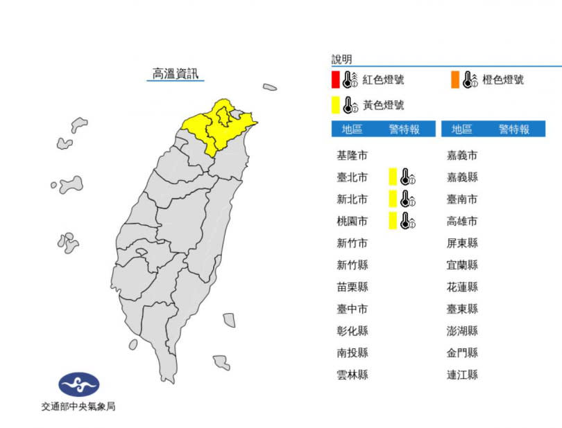 高溫資訊。（圖／中央氣象局）