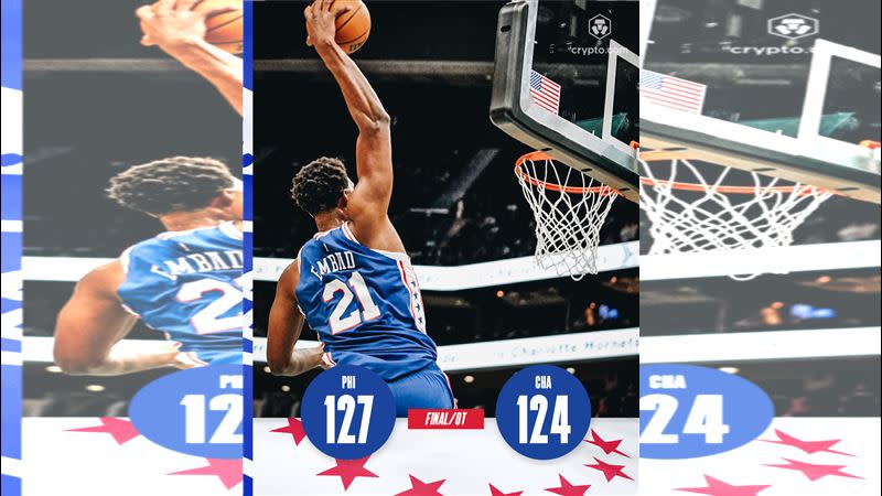 恩比德（Joel Embiid）攻下本季新高43分。（圖／翻攝自76人推特）