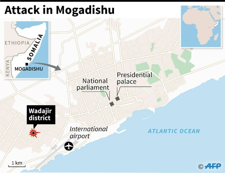 Somalia minibus bombing