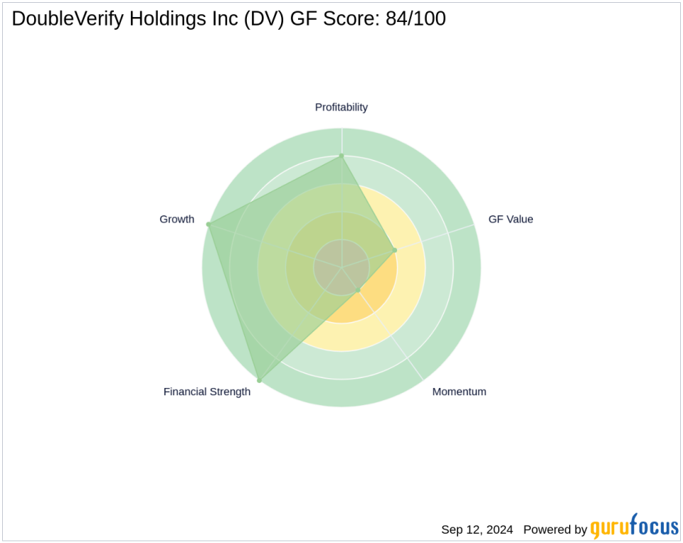 Vanguard Group Inc's Strategic Acquisition in DoubleVerify Holdings Inc