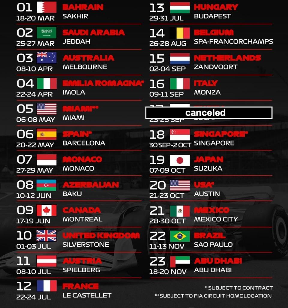 F1 schedule