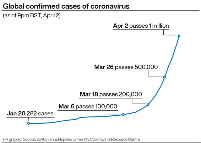 HEALTH Coronavirus