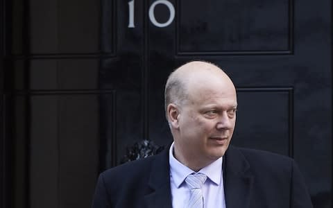 Transport Secretary Chris Grayling warns MPs that the UK needs new airport capacity in order to compete after leaving the EU  - Credit: AFP