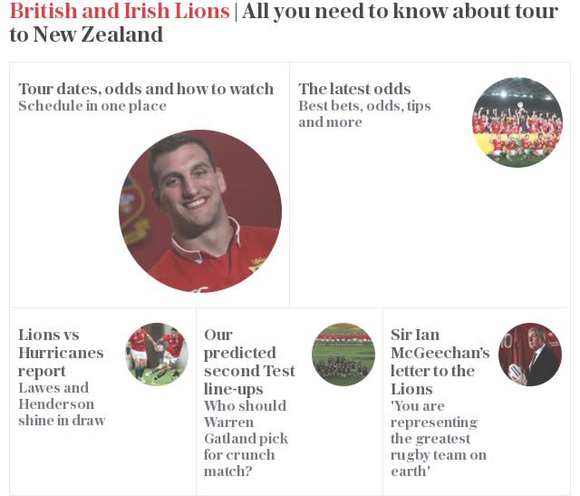 British and Irish Lions 2017 grid