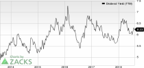 Top Ranked Income Stocks to Buy for August 6th