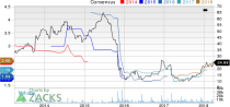 Top Ranked Growth Stocks to Buy for March 29th