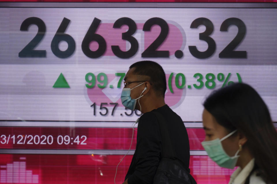 People wearing face masks walk past a bank's electronic board showing the Hong Kong share index in Hong Kong, Thursday, Dec. 3, 2020. Shares were mostly higher in Asia on Thursday as investors were encouraged by progress toward rolling out coronavirus vaccines and talk of reaching a compromise on new help for the U.S. economy.(AP Photo/Kin Cheung)