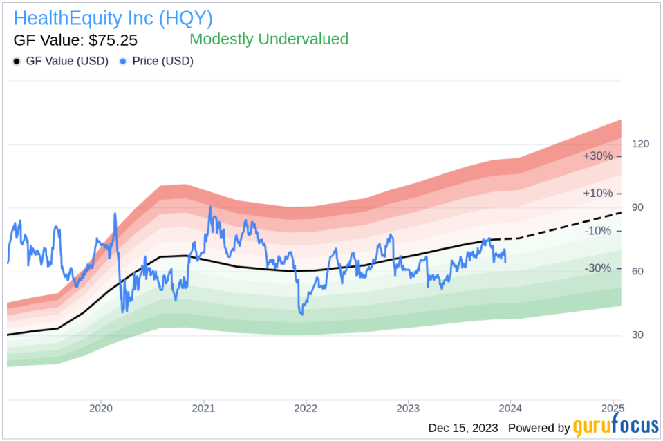 Insider Sell Alert: EVP, Chief Technology Officer Elimelech Rosner Sells Shares of HealthEquity Inc (HQY)