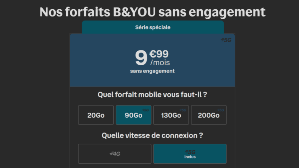 Les différents forfaits B&You du moment // Source : Bouygue Télécom