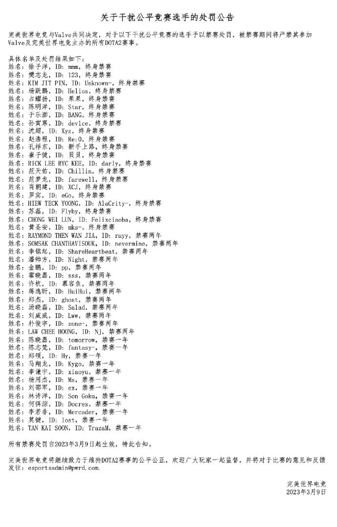《Dota 2》中國賽區禁賽名單