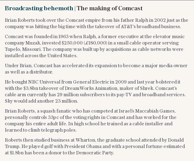 Broadcasting behemoth | The making of Comcast