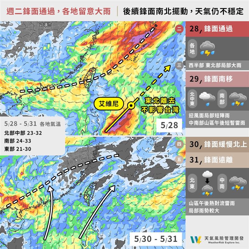 天氣風險粉專分享本週天氣。（圖／翻攝自天氣風險臉書）