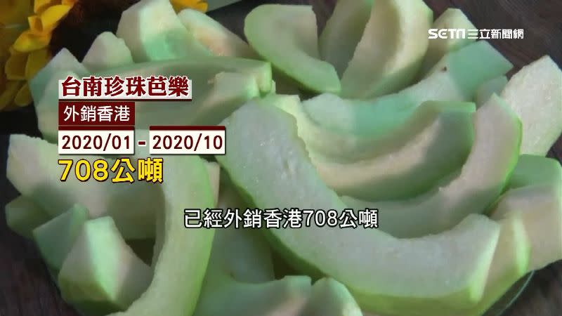 台南珍珠芭樂截至目前為止，今年已經外銷香港708公噸。