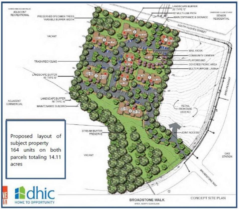 Proposed layout for Broadstone Walk, a 164-unit affordable housing complex on a 14-acre parcel along South Hughes Street in Apex.
