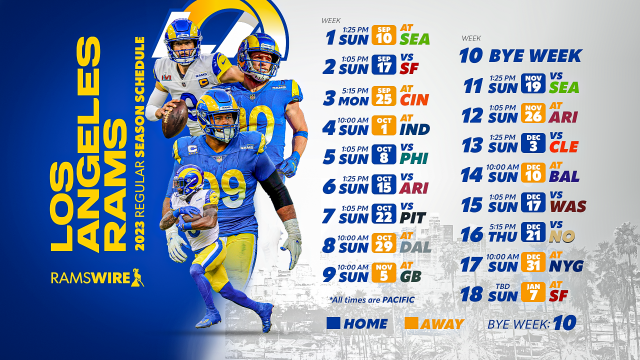 Rams 2022 uniform schedule: LA's jersey choice for every game this
