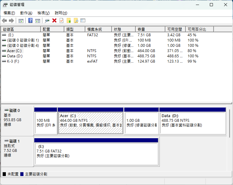 開箱｜Acer 宏碁 S27-1755 27型 AIO電腦 - 超美 All in One 電腦推薦，滿足部落客工作需求的強悍生產力！