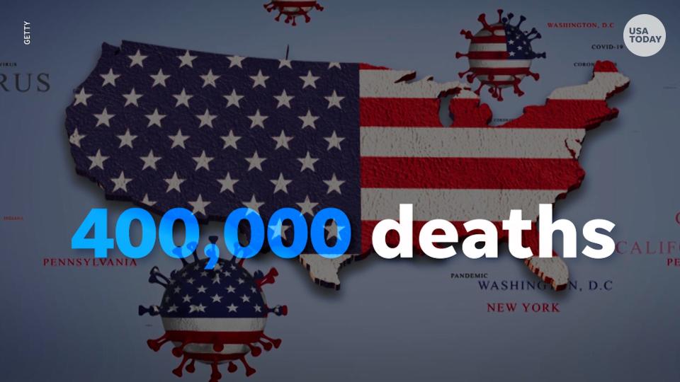 The COVID-19 death toll is likely to exceed the 405,000 U.S. fatalities from World War II.