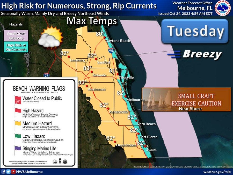 High risk today for strong rip currents along the East Coast.