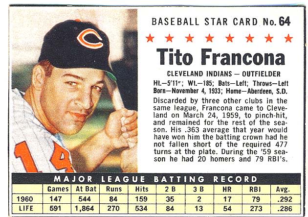 1959 Topps Tito Francona