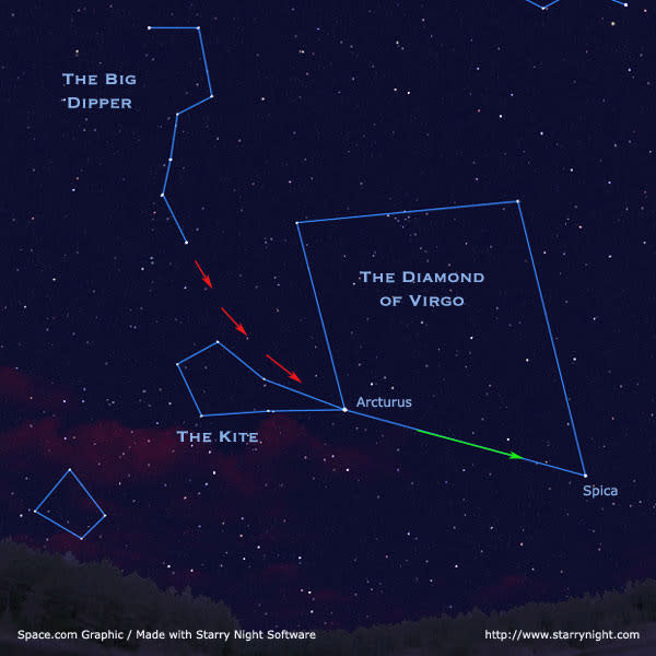 a star map with the Big Dipper above a diamond-shaped constellation of Virgo