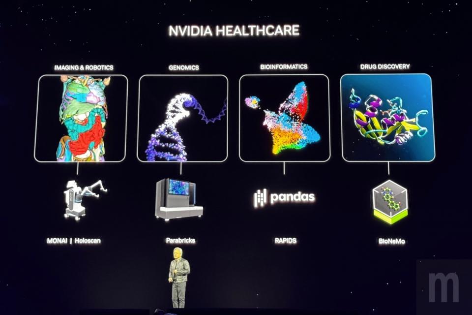 ▲NVIDIA也公佈超過20款可用於醫療保健領域的NVIDIA NIM微服務，以及NVIDIA CUDA-X微服務項目，藉此將自動生成式人工智慧帶到更多應用範疇