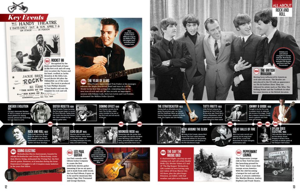 History of Rock and Roll timeline, All About History 128