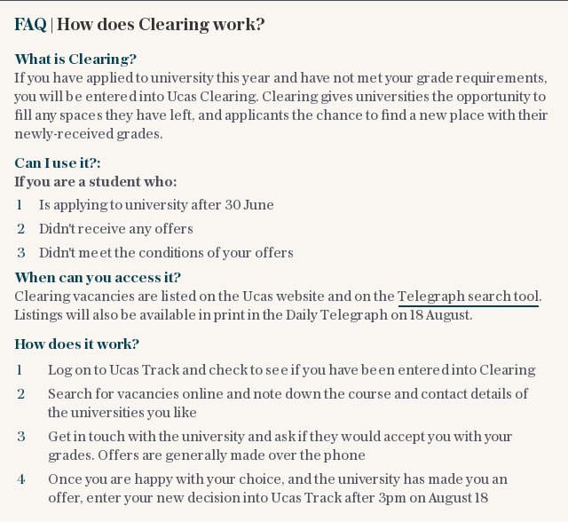 FAQ | How does Clearing work?