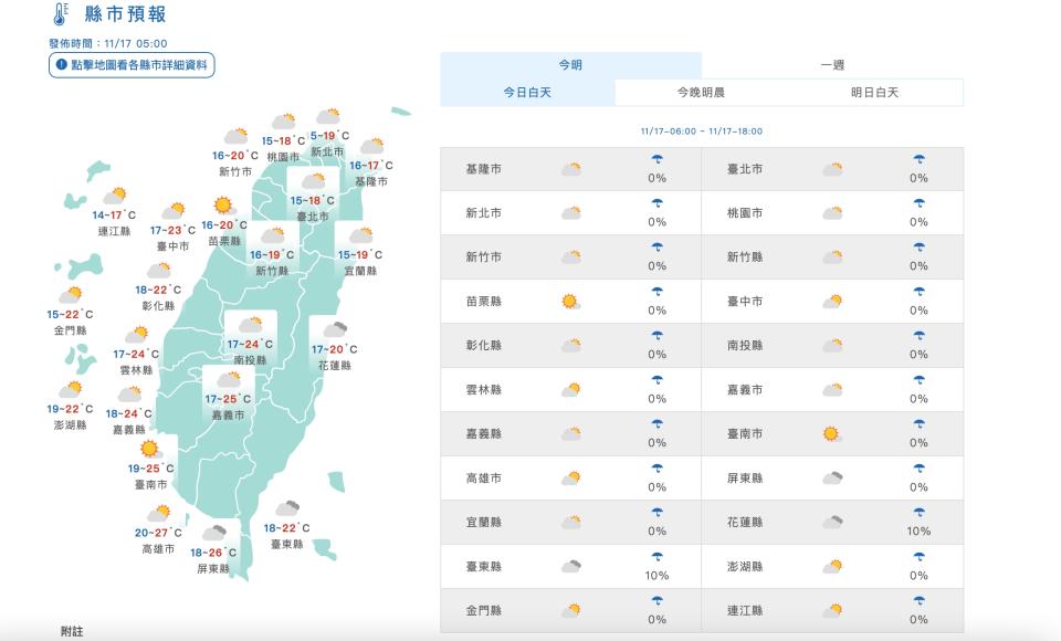 （圖取自中央氣象署網站）