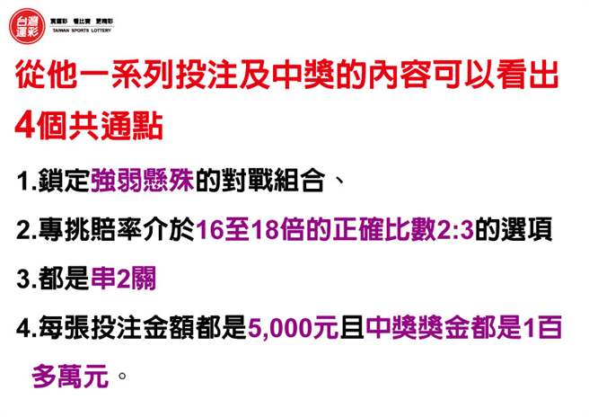 一系列投注及中獎的內容可以看出4個共通點。(台灣運彩提供)