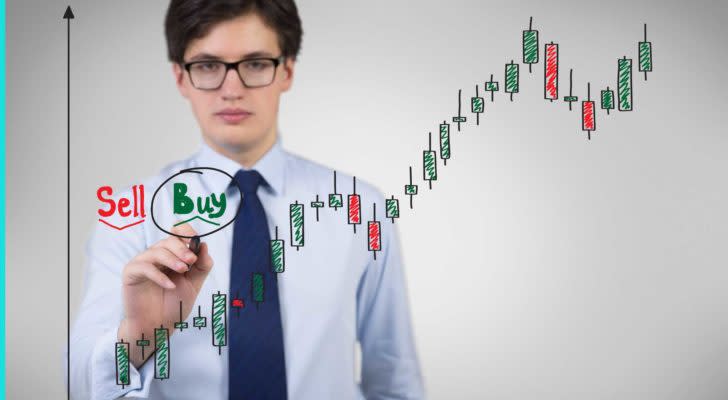 picture of a man circling buy on a stock chart. stock picks