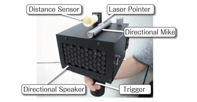 real laser gun technology