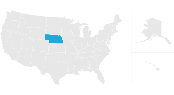 Nebraska Inheritance Laws