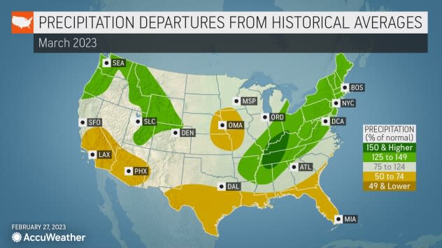 A map of the United States showing the rainfall forecast for March.