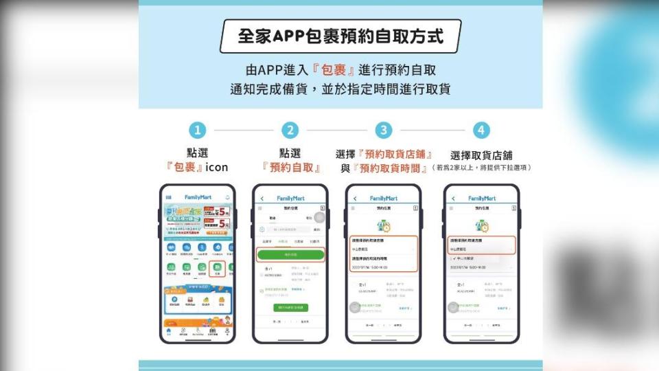 全家APP包裹自取方式。（圖片翻攝　臉書全家FamilyMart）
