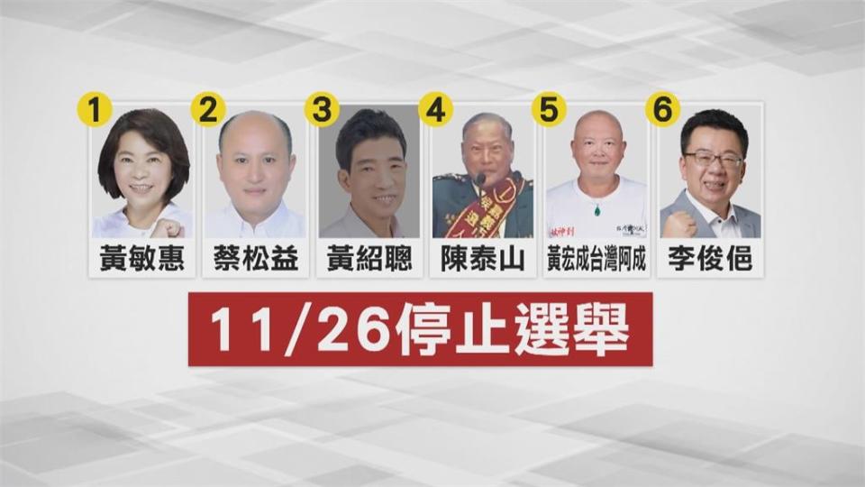 嘉義市長選舉單獨舉行改12/18投票　不影響25日就職