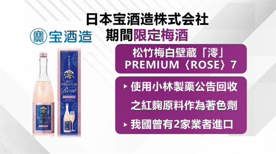 日本「小林製藥紅麴產品」有腎病風險　廠商緊急下架