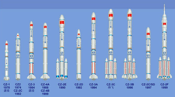 China has developed a family of boosters over the years, including new development of a heavy-lift launcher to fly by 2011. Image