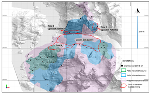 Plan view showing main target areas being tested during the Phase 1 diamond drilling program by Major Precious Metals at Skaergaard