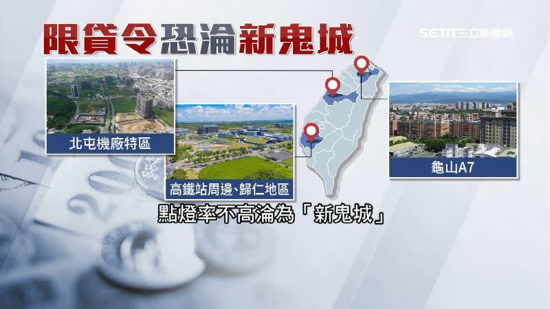 北龜山、中北屯、南歸仁被點名將成為新「3大鬼城」。