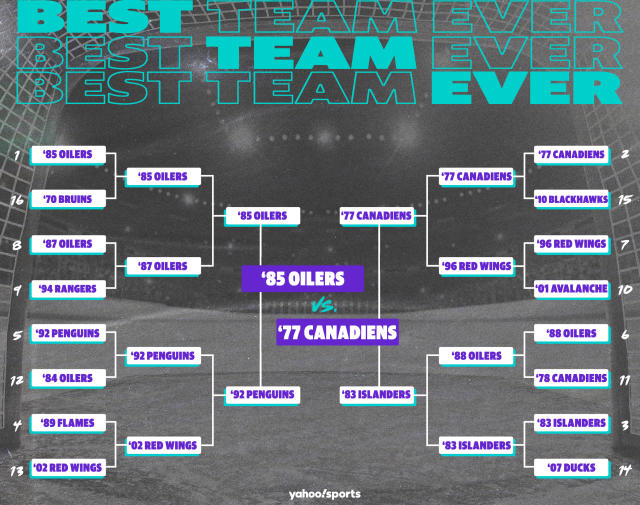 Best NFL All time Team Player Bracket - BracketFights