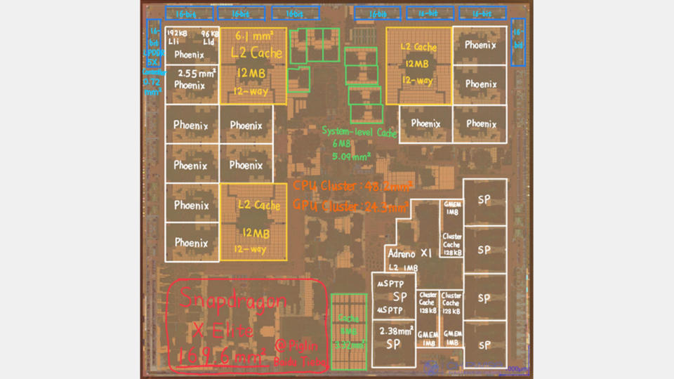     Qualcomm Snapdragon 