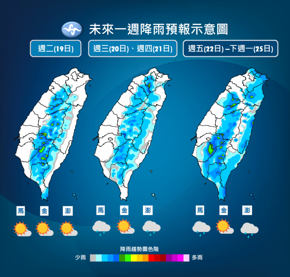 一週天氣預報。（翻攝自氣象局）