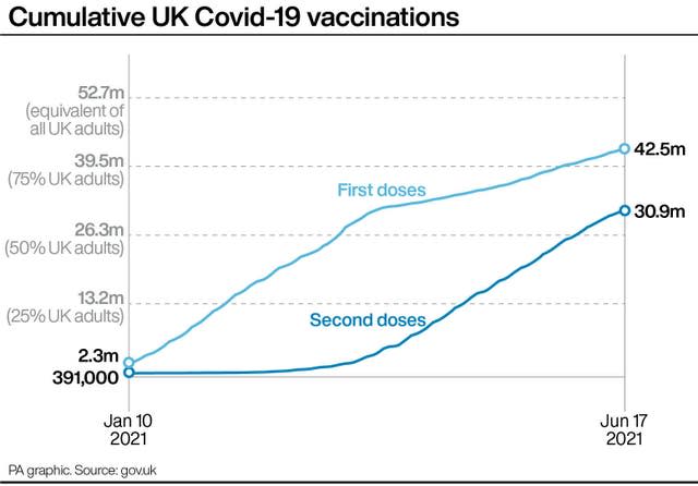 HEALTH Coronavirus