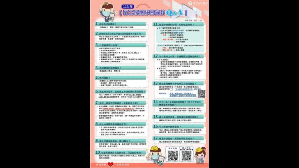 ▲勞動部公告113年勞保紓困貸款，將於113年1月5日正式開辦，受理至113年1月19日截止，每人最高可貸10萬元，幫助勞工朋友安心度過節日。（彰化縣政府提供）