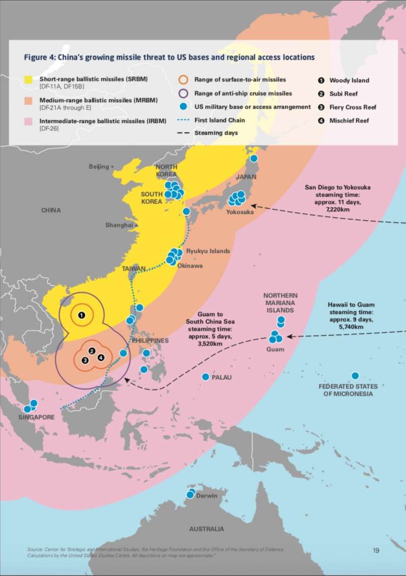 火箭軍的有效打擊範圍：黃色區域為短程飛彈、橘色區域為中程飛彈、粉紅色區域為中長程飛彈的射程。（〈避開危機：印太地區的美國戰略、軍事支出與集體防衛〉報告）