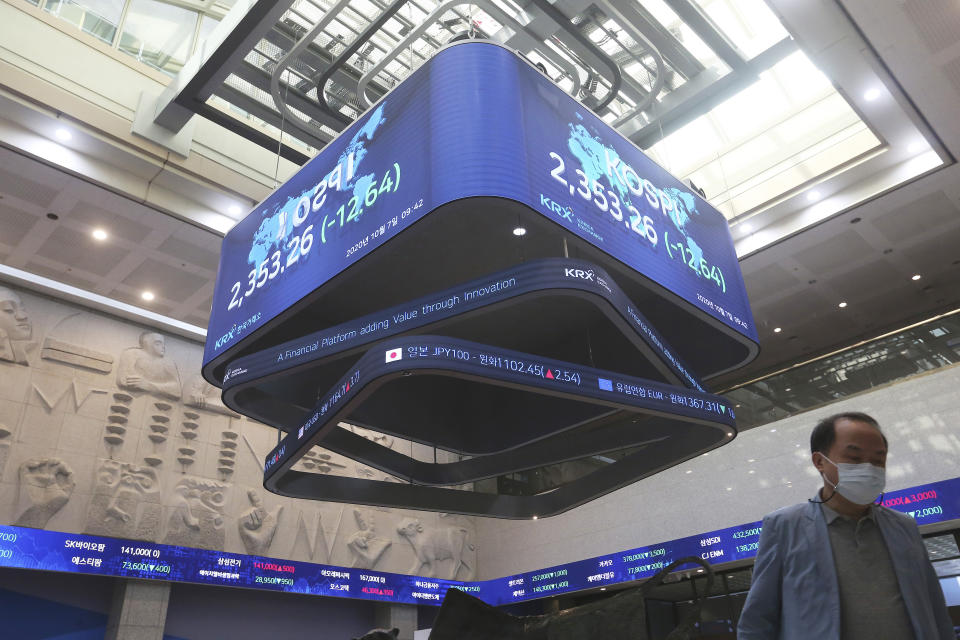 A man walks under a screen showing the KOSPI, Korea Composite Stock Price Index at the Korea Exchange in Seoul, South Korea, Wednesday, Oct. 7, 2020. Stocks were mixed in Asia on Wednesday despite an overnight decline on Wall Street after President Donald Trump ordered a stop to talks on another round of aid for the economy. (AP Photo/Ahn Young-joon)